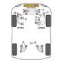 Silentblock Powerflex PFR85-1011 149,99 €