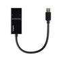 Adaptateur USB vers Ethernet Belkin B2B048 47,99 €