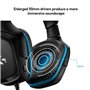 LOGITECH G - Casque Gamer filaire G432 avec son surround 7.1 - Noir