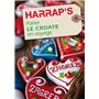 Parler le croate en voyage