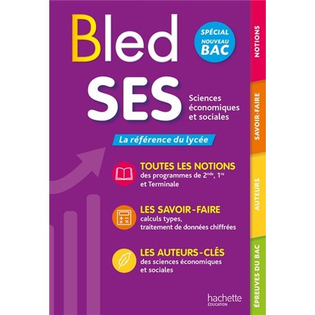 Bled SES