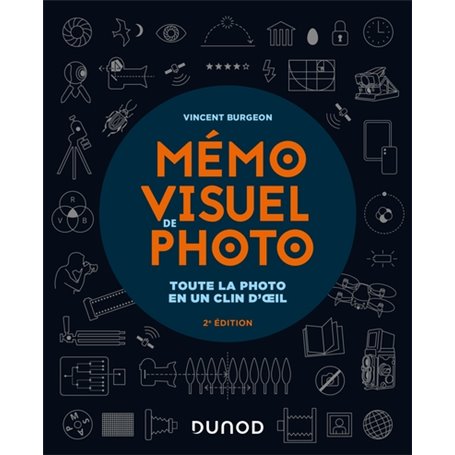 Mémo visuel de photo - 2e éd - Toute la photo en un clin d'oeil