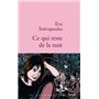 Ce qui reste de la nuit