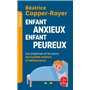 Enfant anxieux, enfant peureux