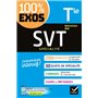 SVT Tle générale (spécialité)