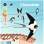 L'hirondelle