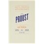 Marcel Proust En Verve