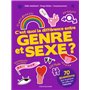 C'est quoi la différence entre genre et sexe?