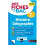 Mes Fiches pour le BAC Histoire Géographie Term