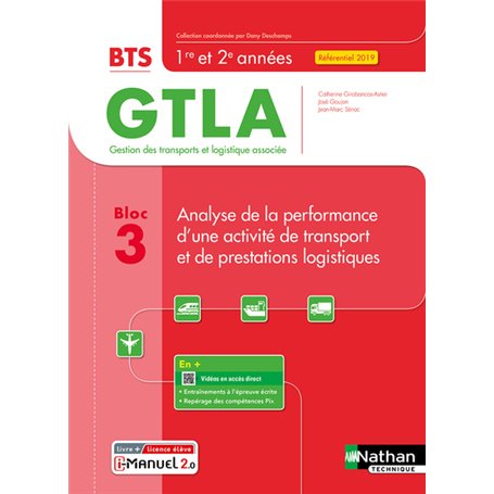 Analyse de la performance d'une activité de transport et de prestations logistiques LM 2021