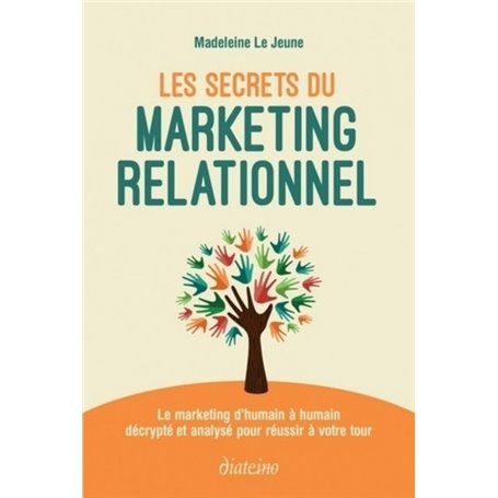 Les secrets du marketing relationnel