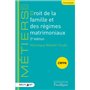 Droit de la famille et des régimes matrimoniaux
