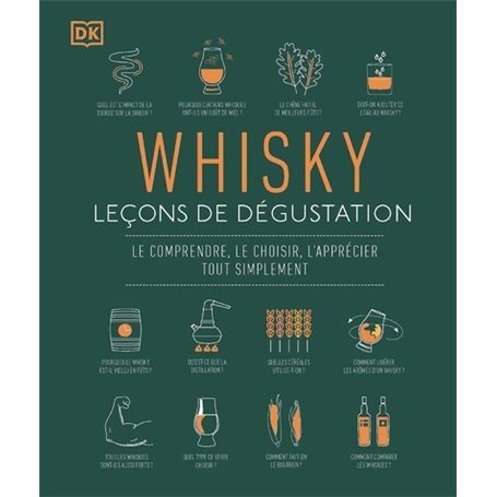 Whisky, leçons de dégustation