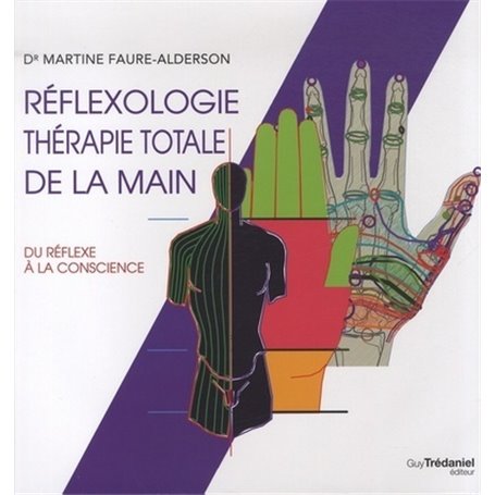 Réflexologie, thérapie totale de la main