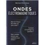 Ondes électromagnétiques