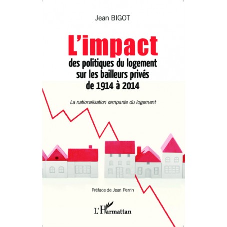 L'impact des politiques du logement sur les bailleurs privés de 1914 à 2014