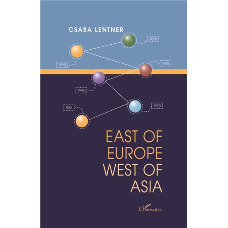 East of Europe West of Asia