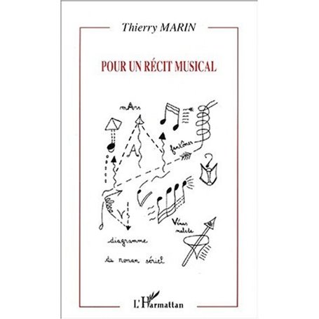 POUR UN RÉCIT MUSICAL