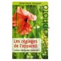 Mémophoto - Les réglages de l'appareil