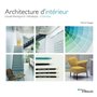 Architecture d'intérieur