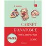 carnet d'anatomie. t3 :  thorax, abdomen, pelvis,  3e ed.