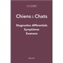Chien et chat. Diagnostics différentiels, symptômes et examens complémentaires