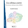 Les schémas centrés