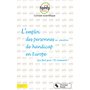 L'emploi des personnes en situation de handicap en Europe
