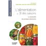 L'alimentation au fil des saisons
