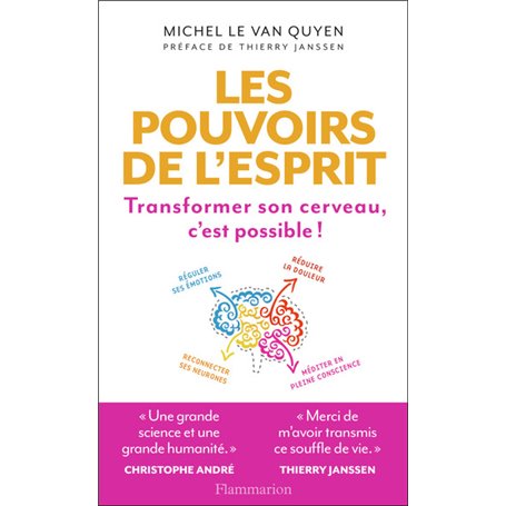 Les Pouvoirs de l'esprit