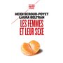 Les femmes et leur sexe