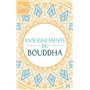 Enseignements du Bouddha