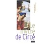 Le mythe de Circé
