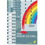 Cité Nique-le-ciel
