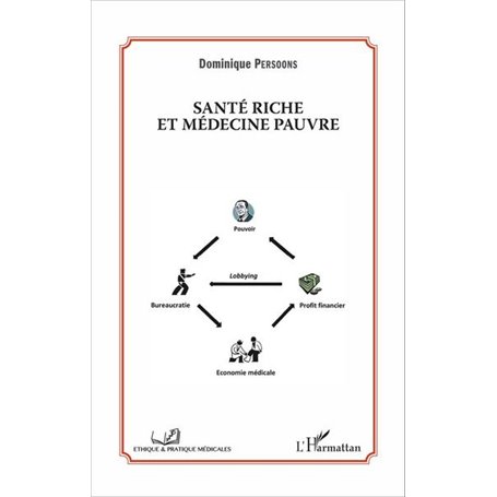 Santé riche et médecine pauvre
