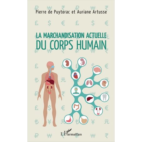 La marchandisation actuelle du corps humain