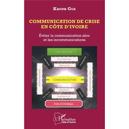 Communication de crise en Côte d'Ivoire