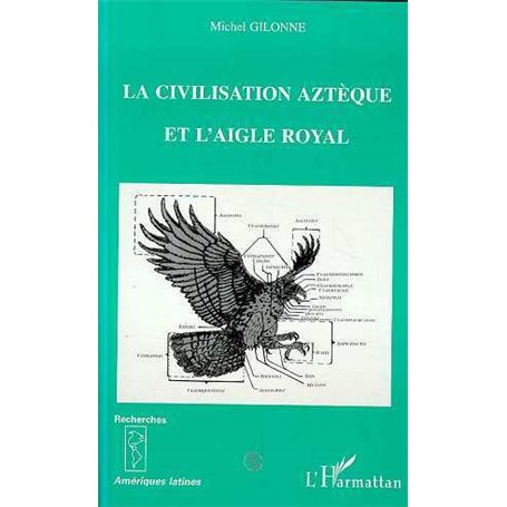 La civilisation aztèque et l'aigle royal