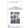 Chroniques de l'ethnicité quotidienne chez les maghrébins français