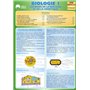 BIOLOGIE 1-LES BASES DE LA BIOLOGIE ET D