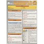 LES NOUVEAUTES DE POWERPOINT 2007-SF INFORMATIQUE-MULTIMEDIA