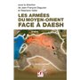 LES ARMEES DU MOYEN ORIENT FACE A DAESH