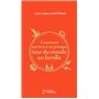 Comment survivre à un presque tour du monde en famille