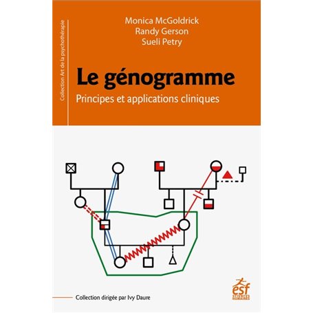 Le génogramme. Théorie et applications