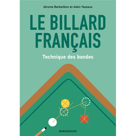 Le billard français : technique des bandes