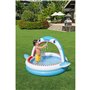 Pataugeoire gonflable pour enfants Bestway Requin 163 x 127 x 92 cm