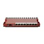 Router Mikrotik L009UiGS-RM