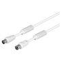 Câble d'antenne TM Electron Blanc 2