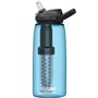 Bouteille Filtrante Camelbak C2550/401001/UNI Bleu 1 L