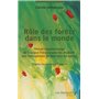 Rôle des forêts dans le monde